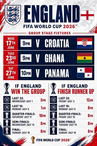 England Group Stage Fixtures Poster